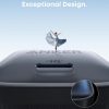 Anker 45W Super Fast Charger for iPhone Samsung-5