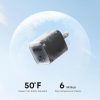 Anker 45W Super Fast Charger for iPhone Samsung-3