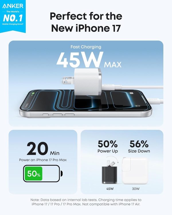 Anker 45W Super Fast Charger for iPhone Samsung-1